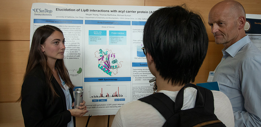2019 UCSD Research Awardee Megan Young